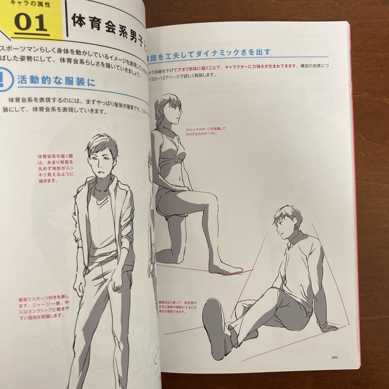How to Draw Manga the Ultimate Handbook of Character Drawing Art Guide Book gallery