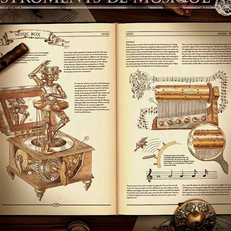The Book The Ultimate Guide For Rebuilding a Civilization Science Gift gallery
