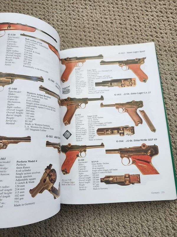 The Hayes Handgun Omnibus Catalogued Encyclopedia Pistols Revolvers Skennerton gallery