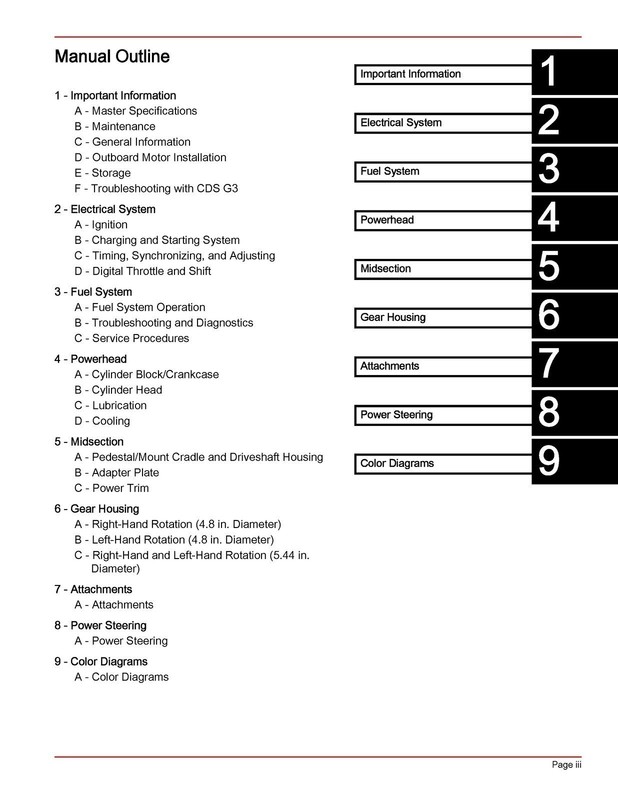 MERCURY Verado L6 Engine 200 300 350 400R Service Manual SECURED - FOLDOUTS gallery