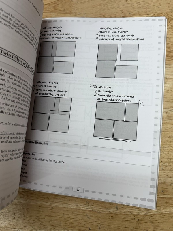Critical Thinking Logic & Problem Solving 4 In 1 Paperback Neuronswaves Lab Good gallery