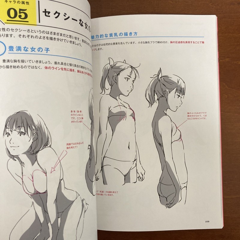 How to Draw Manga the Ultimate Handbook of Character Drawing Art Guide Book gallery