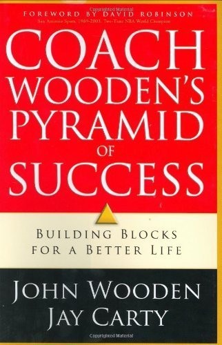 Coach Wooden’s Pyramid Of Success