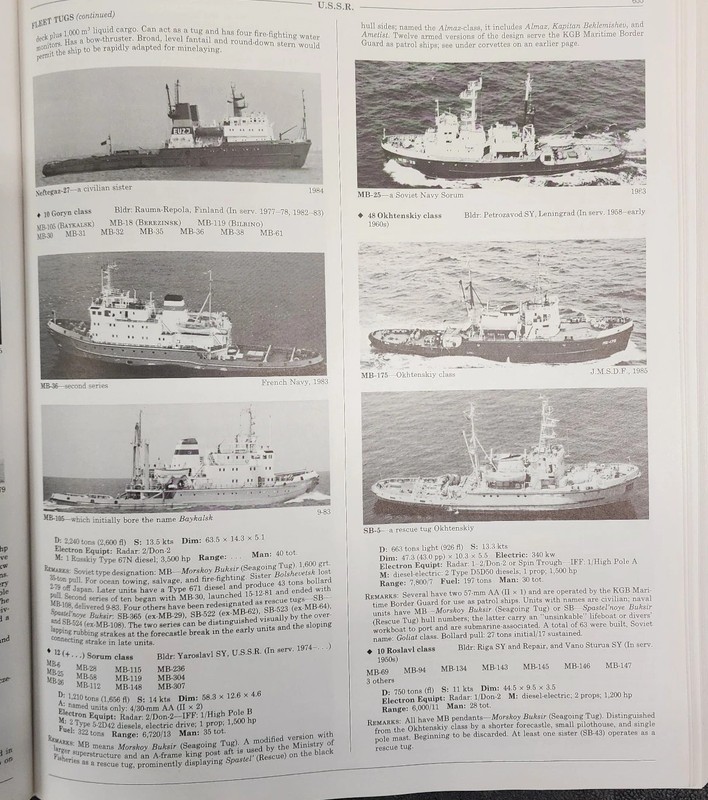 Combat Fleets of the World, 1988-89 Hardcover Jean L., Baker, A. No Dust Jacket. gallery