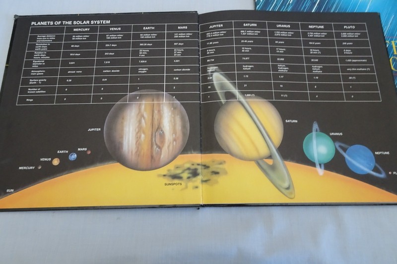 Lot of 4 Seymour Simon Picture Books SUN Moon SOLAR SYSTEM Comets, Meteors, Aste gallery