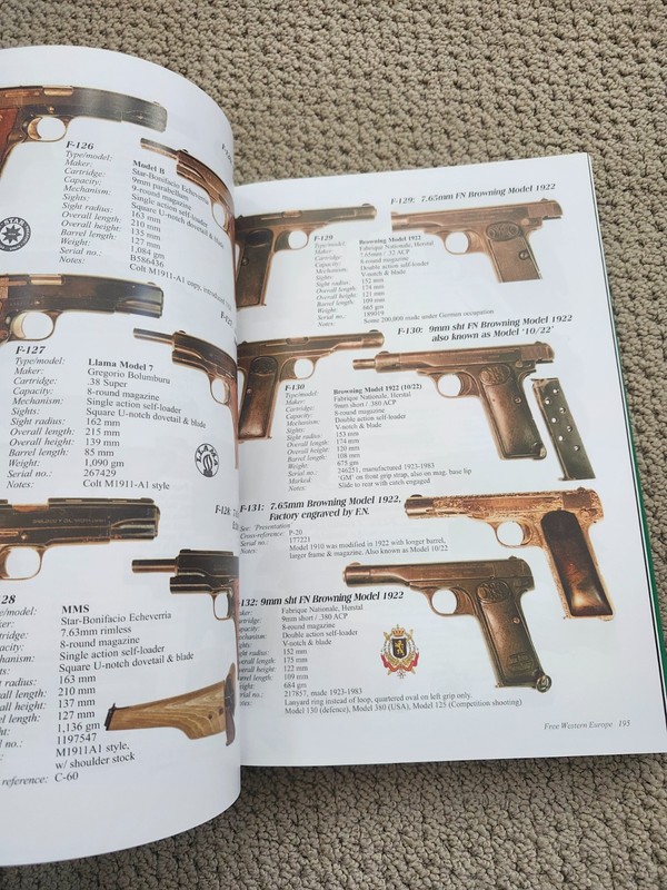 The Hayes Handgun Omnibus Catalogued Encyclopedia Pistols Revolvers Skennerton gallery