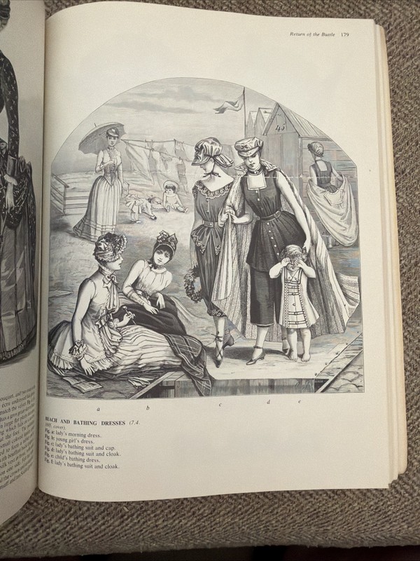 Victorian Fashions and Costumes From Harper's Bazar 1867 - 1898 Softcover 1974 gallery