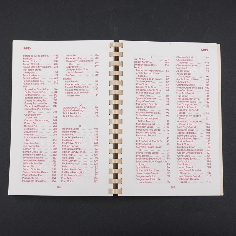 My Best to You by Martha Milting (1985, GBC Bound) GC 302 pages gallery