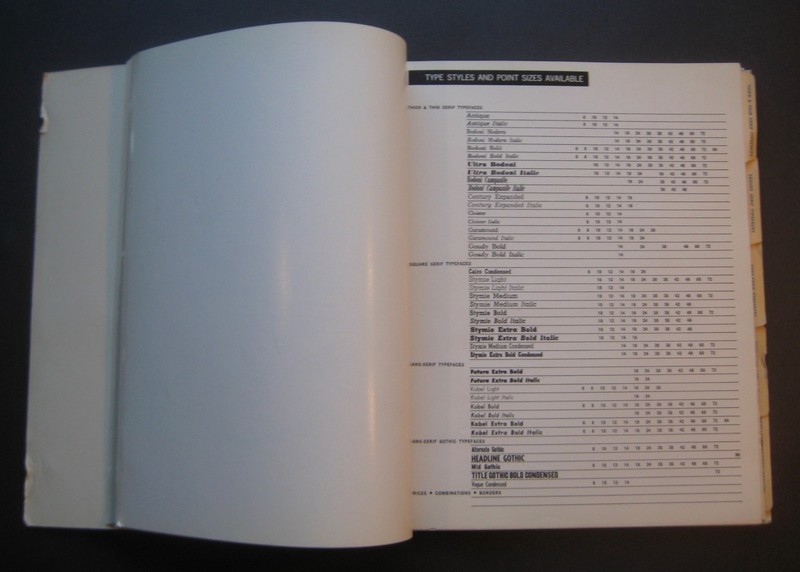 Detroit Free Press Advertiser's Production Procedures & Type Specimens Handbook gallery