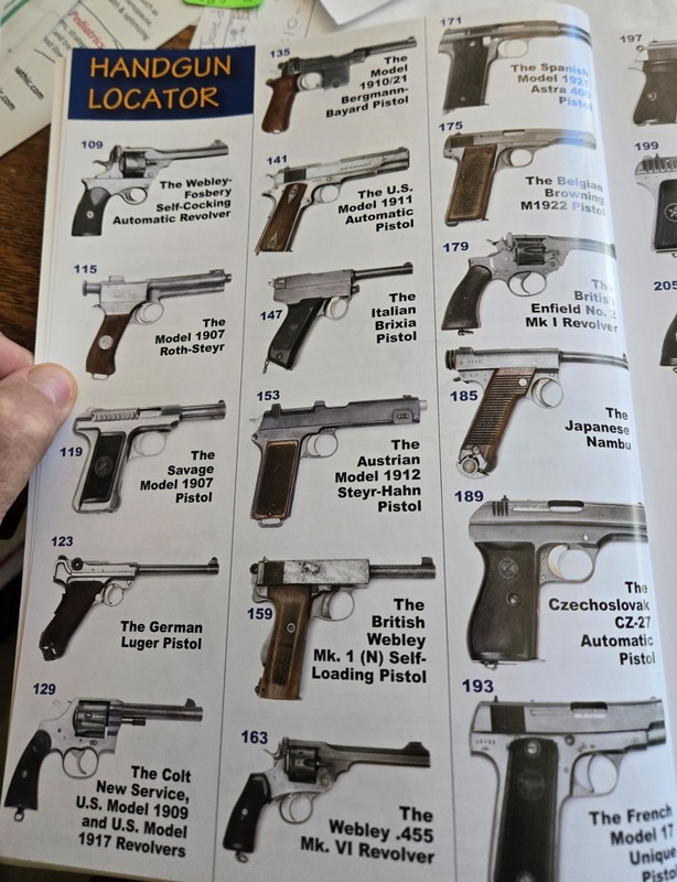 Military Pistol & Revolver Disassembly & Reassembly the best book - 1217 photos gallery