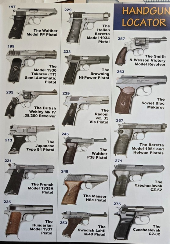 Military Pistol & Revolver Disassembly & Reassembly the best book - 1217 photos gallery