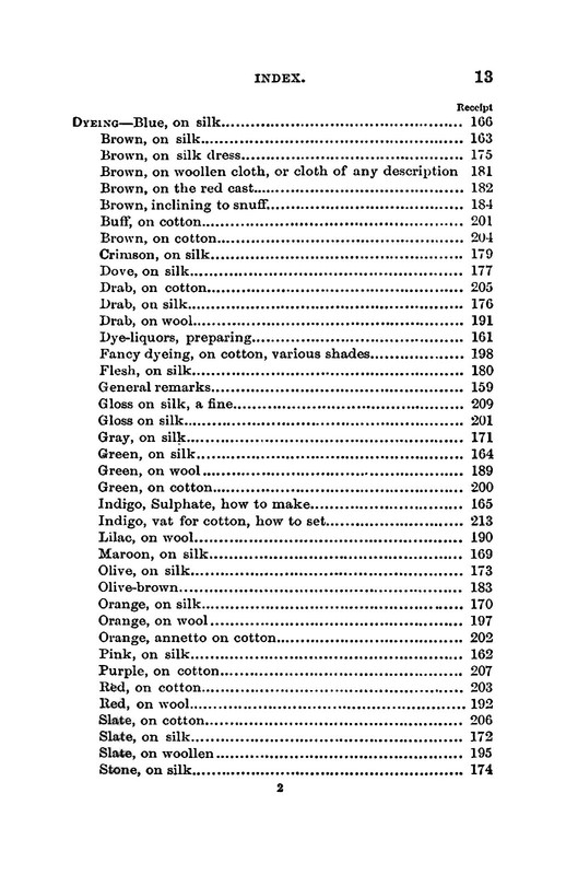 1867 Six Hundred Receipts Worth Their Weight In Gold 307 Pages gallery