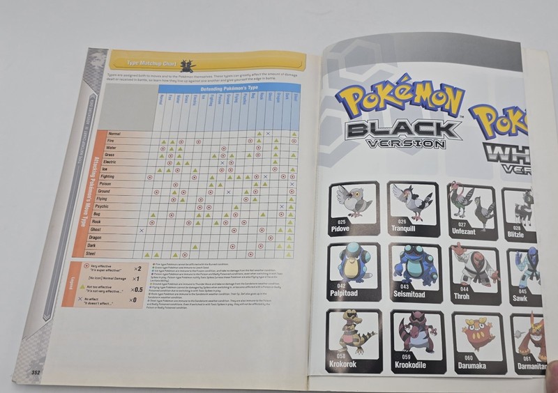 Pokémon- Black White Version-2011 Official Strategy Guide Volume 2 Mini-Poster gallery