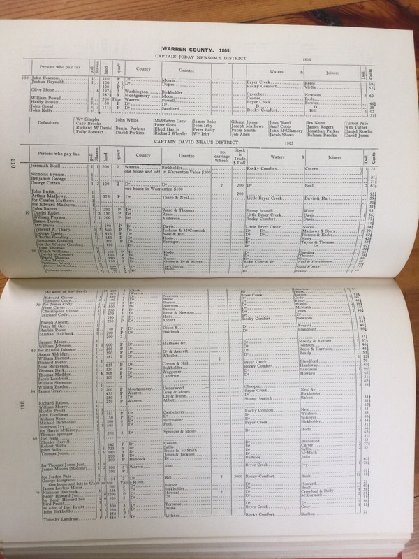 Early Tax Records of Georgia 1926 174 Pages Hard Back Book gallery
