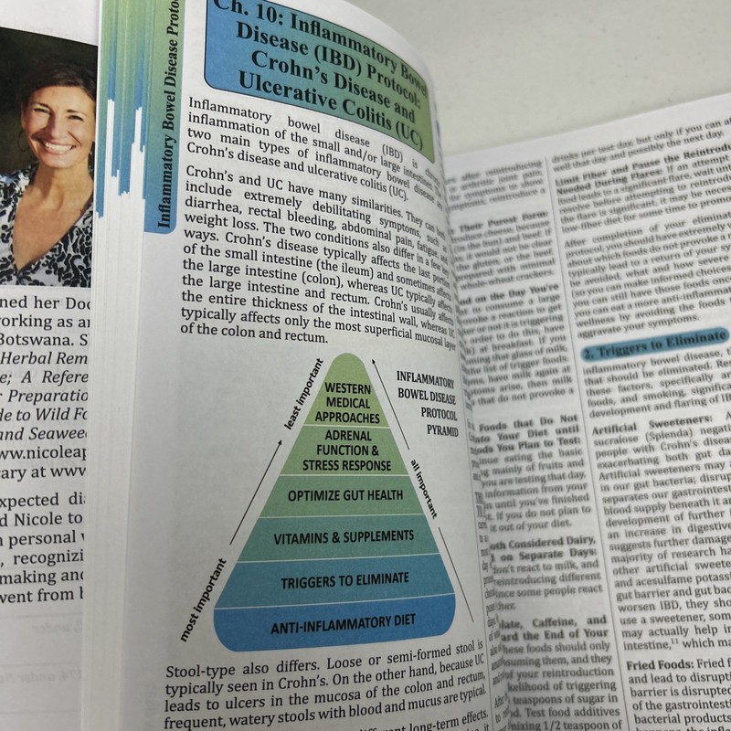 The Holistic Guide to Wellness: Herbal Protocols for Common Ailments. N. Apelian gallery