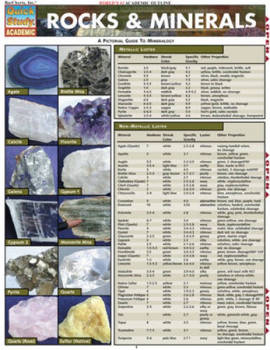 Rocks & Minerals (Quickstudy: Academic) – Pamphlet – VERY GOOD