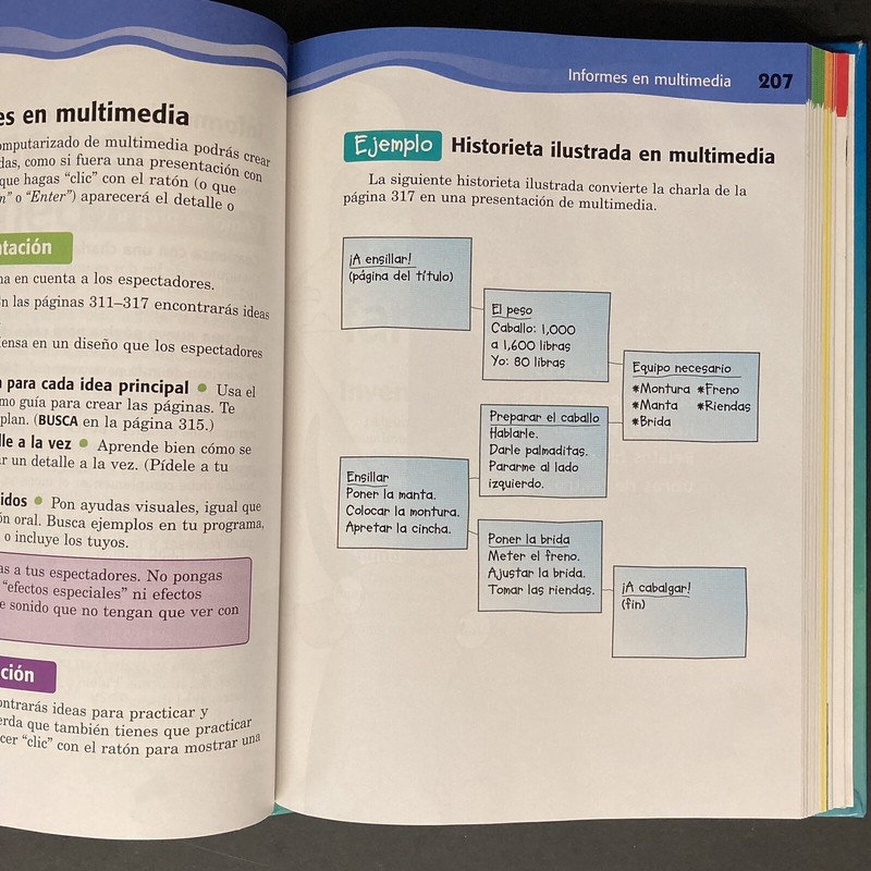 A navegar! Hampton-Brown Manual para ESCRIBIR, PENSAR Y APRENDER - LN condition gallery