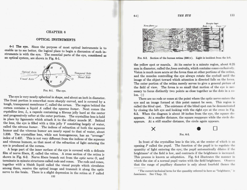 OPTICS by FRANCIS WESTON SEARS Ed ADDISON-WESLEY Co. gallery