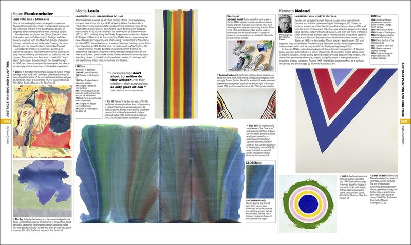 Art: The Definitive Visual Guide (DK Definitive Cultural Histories) gallery