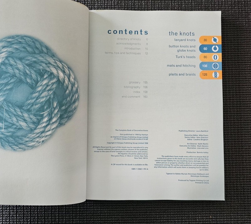 The Complete Book of Decorative Knots Geoffrey Budworth Softcover Craft Guide gallery