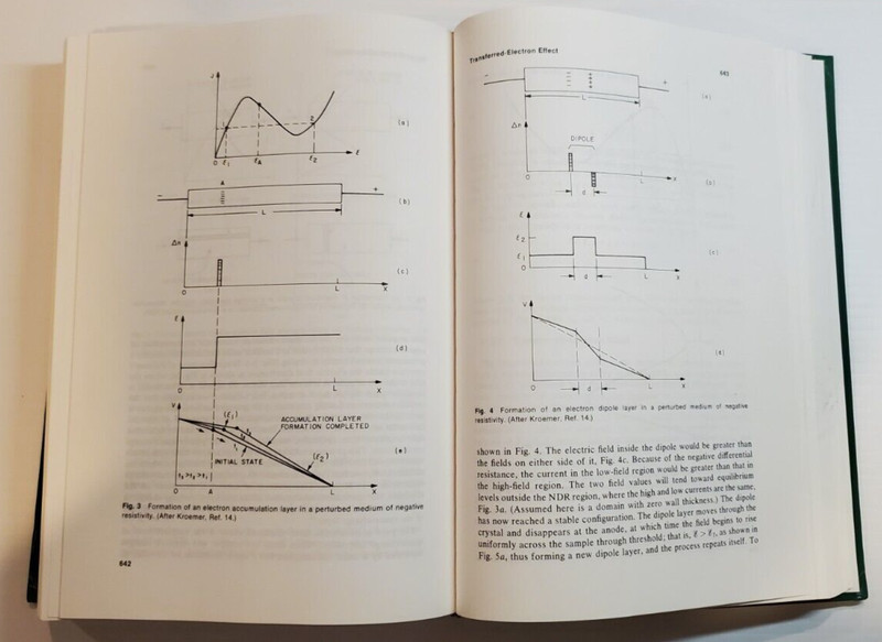 Physics of Semiconductor Devices Second Edition Hardcover Book 1981 S. M. Sze gallery