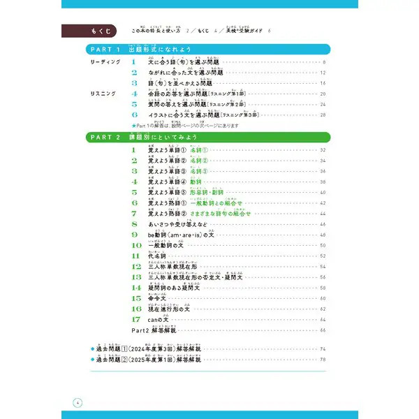 You can understand it by using Kumon's question format!Eiken 5th grade question gallery
